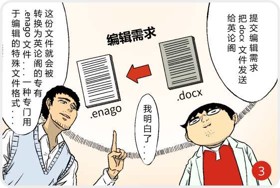 英论阁锁 - 第一个保护您的研究的解决方案